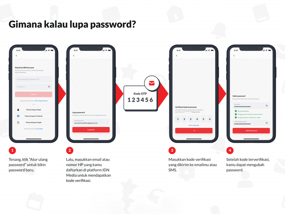 Gimana kalau lupa password