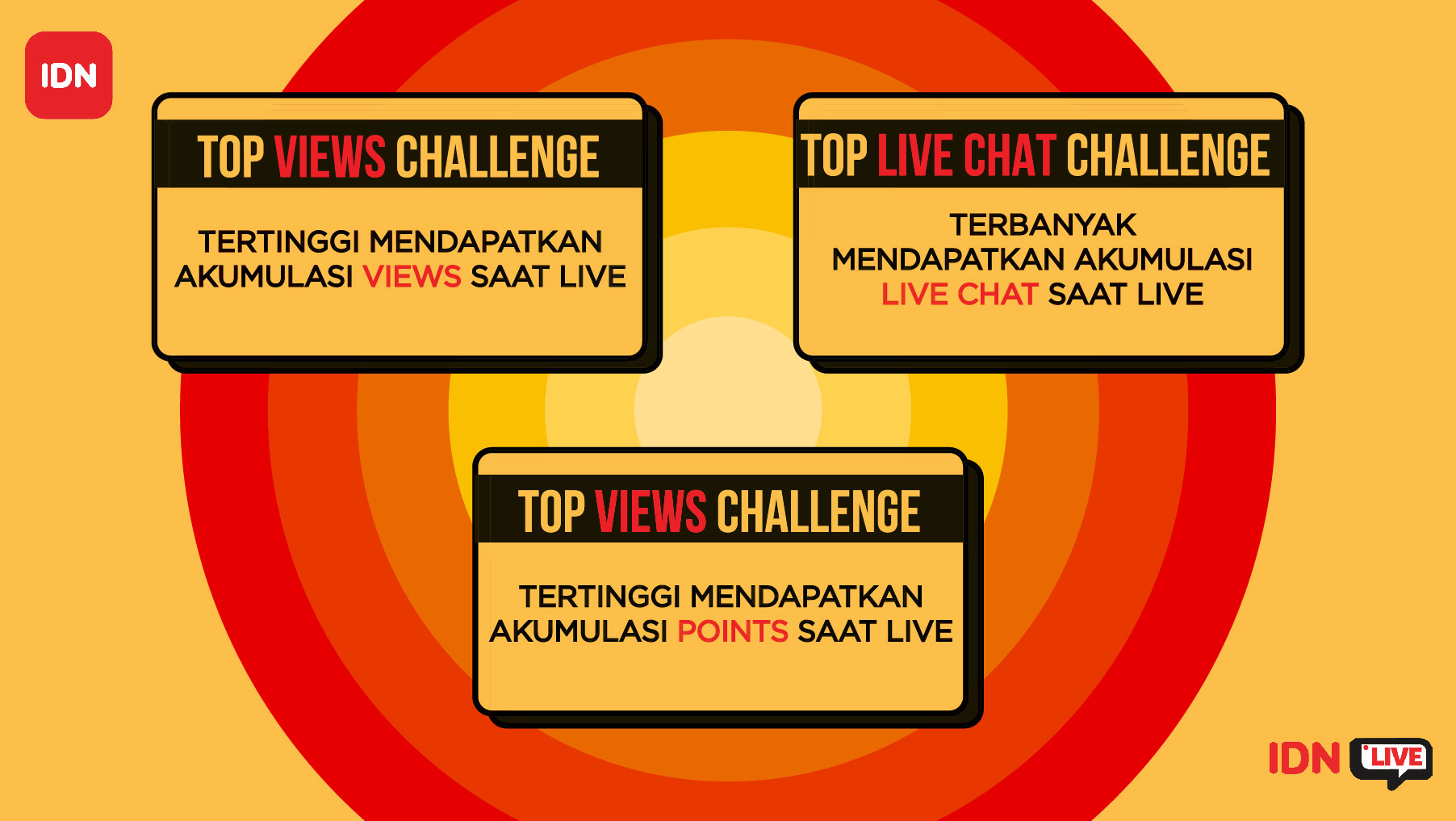 Syarat & ketentuan dari program Top Campus & Community Club